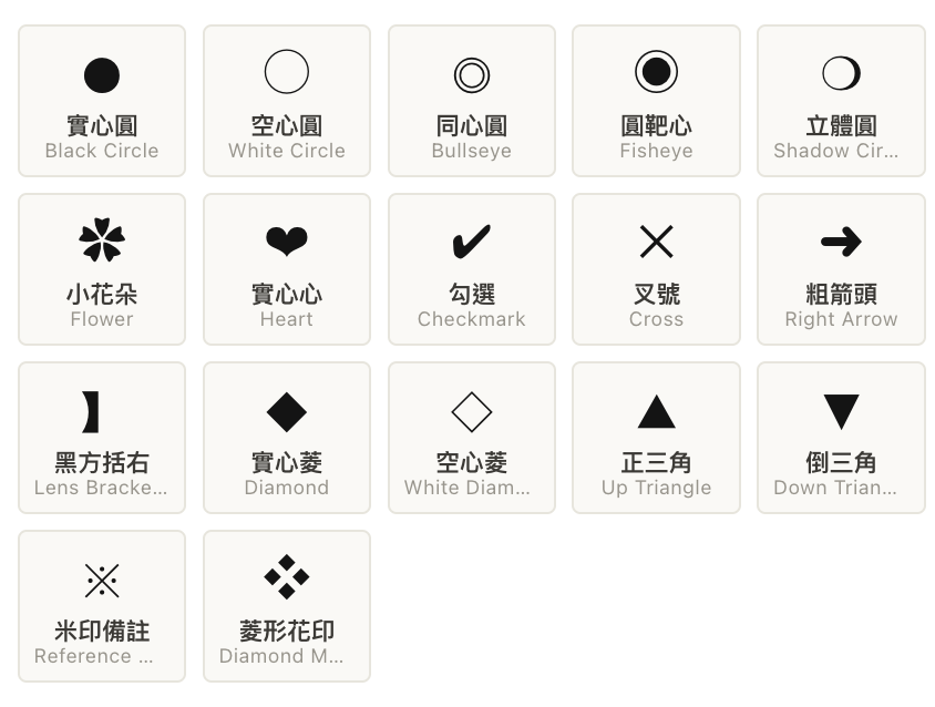 特殊符號表