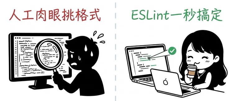 人工肉眼挑格式 vs ESLint 一秒搞定